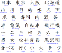 Japanese Kanji