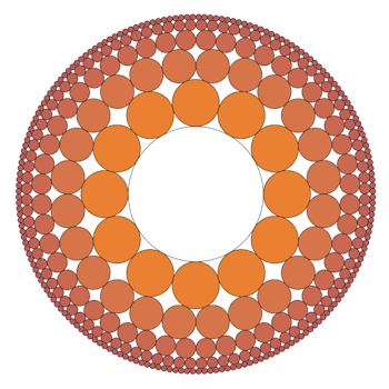 Shaded Circles