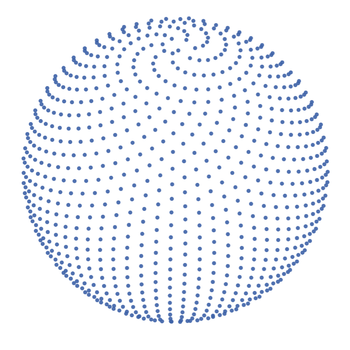 Sphere Rotation